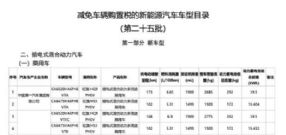 �д���MPV 2026�����HQ9 PHEV������Ϣ