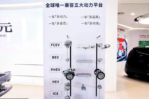 汽车之家