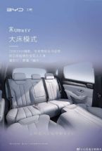 �ۼ�18������ ���ǵ���Ultra EV���ι�ͼ