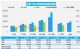 4月汽车销量快报 前四周乘用车销量跌24%
