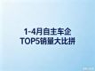 1-4����������������ǿ�񣺱��ǵ��ض�ھ�