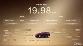 ����+���̶���������M8Ԥ�ۼ�19.98��Ԫ��