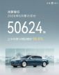 重上5万台阶！鸿蒙智行公布6月销量数据