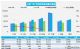 7月汽车销量快报：前四周乘用车暴跌18%