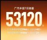 ��������7������5.3���� ����Ʒ��11586��