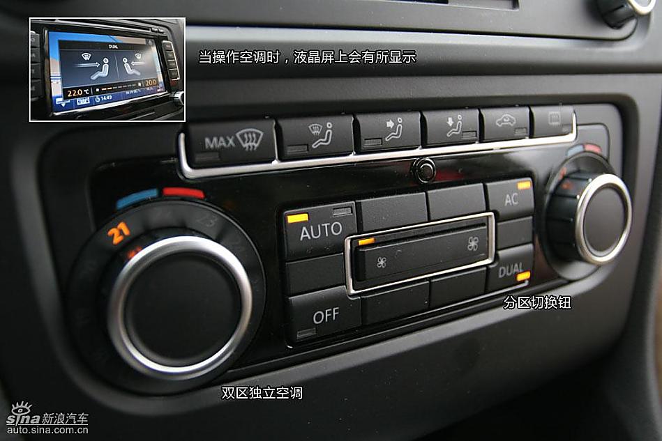 ߶ͼ
