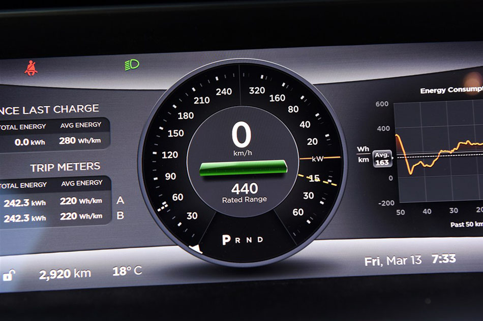 2015 MODEL S 85D 