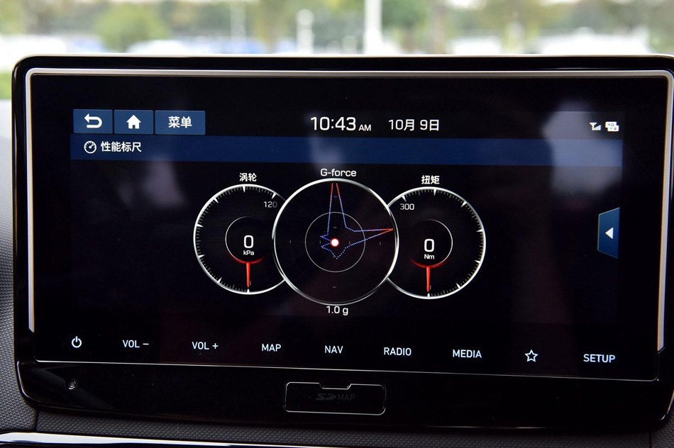 2019 280TGDi  V 