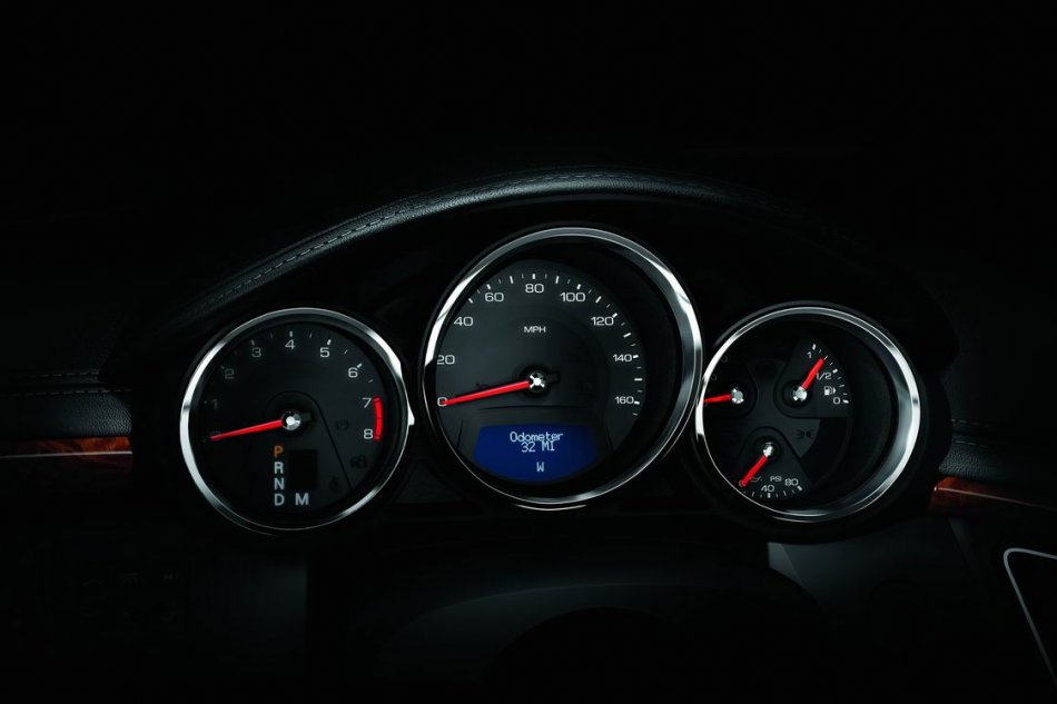 CTS