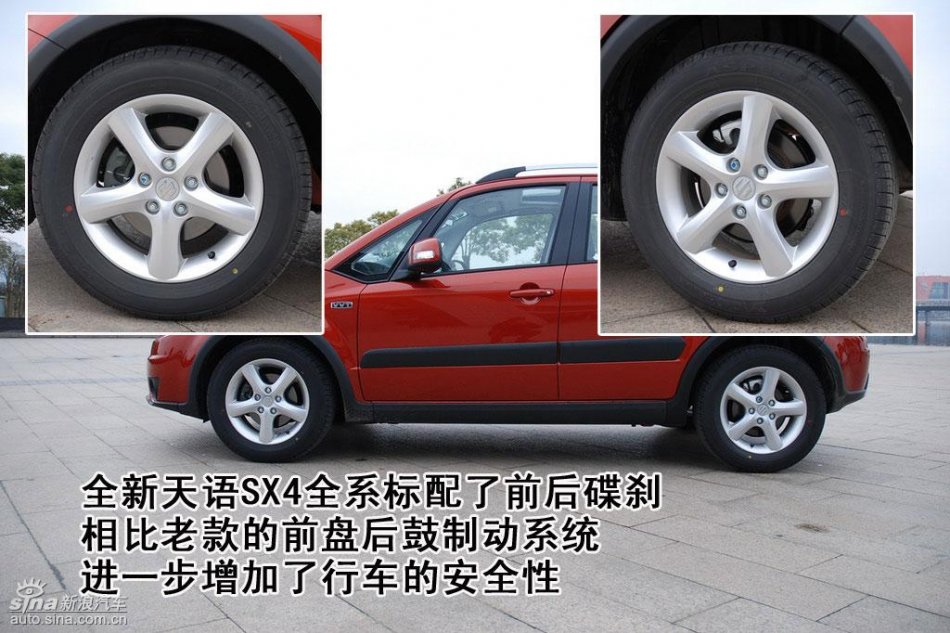 ͼȫSX4