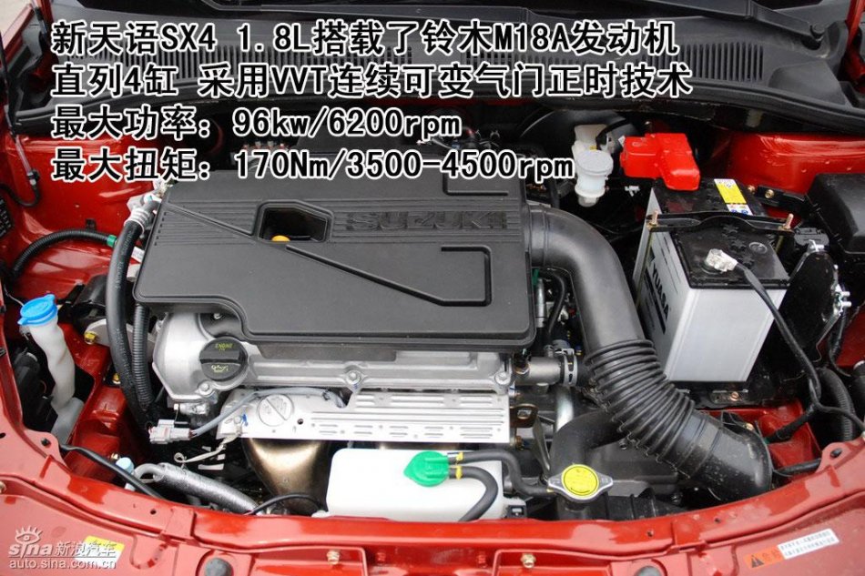ͼȫSX4