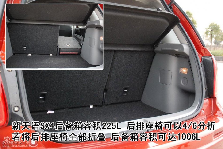 ͼȫSX4