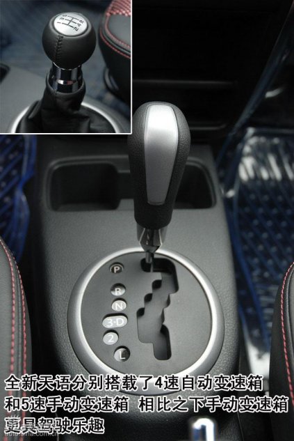 ͼȫSX4