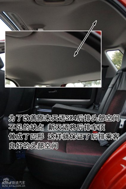 ͼȫSX4