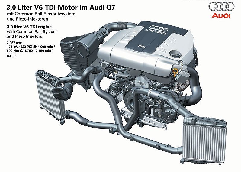 µQ7