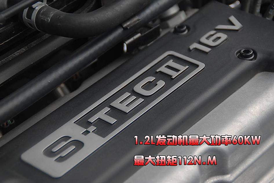ֳ1.2L