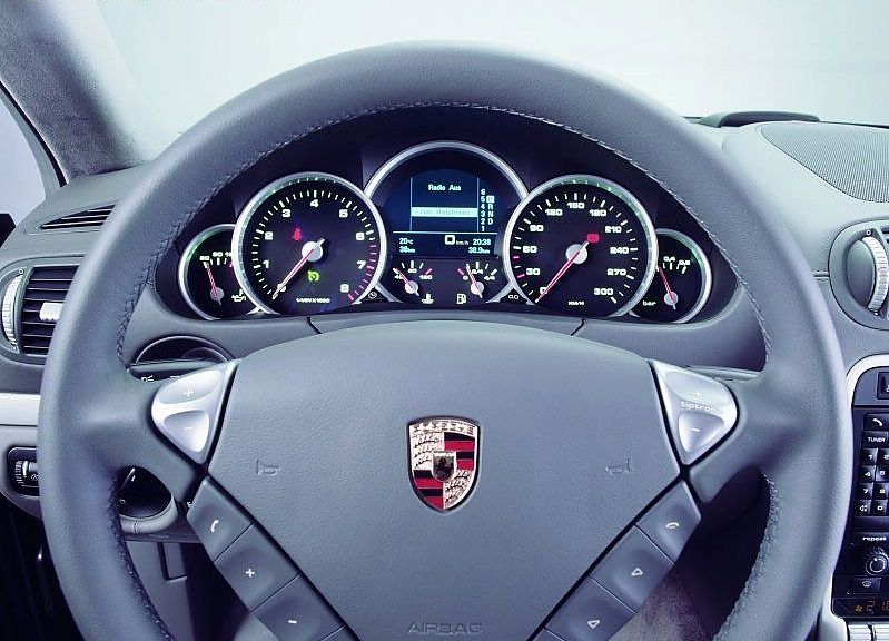ʱCayenne