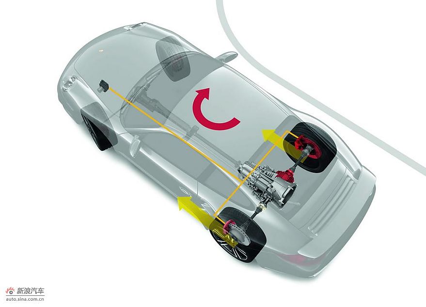 ¿911 Turboʽ½