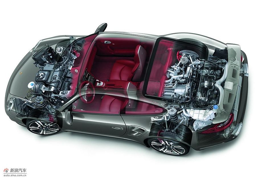 ¿911 Turboʽ½