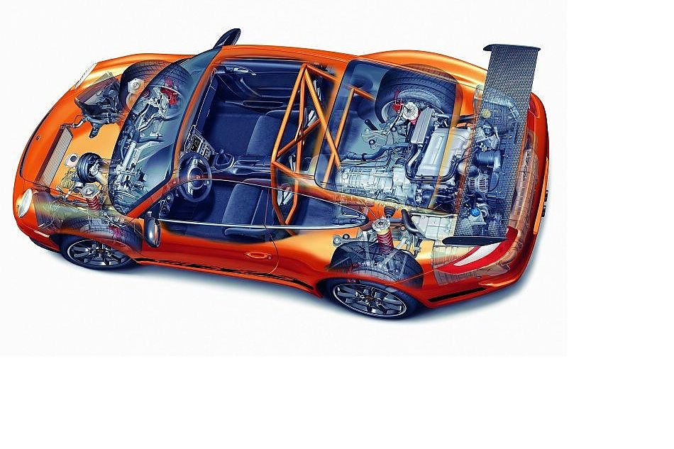 New 911 GT3 RS