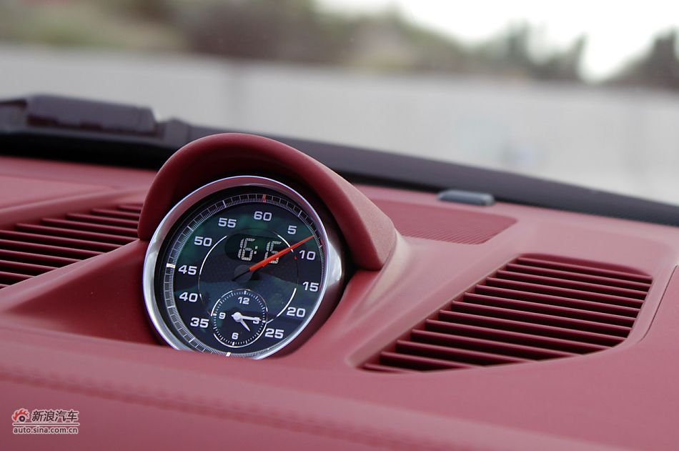 2012ʱ911 Cabriolet