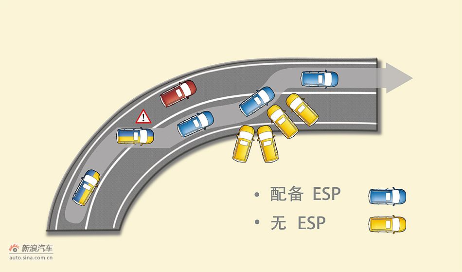 ESPʾͼ