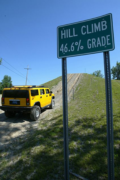 2004H2