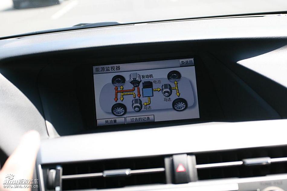 ׿˹RX450hRX350μϸ