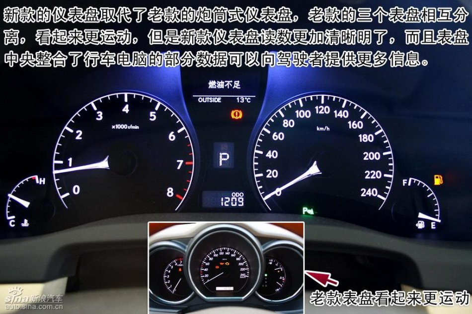 ȫ׿˹RX350ϸͼ⼰϶Ա