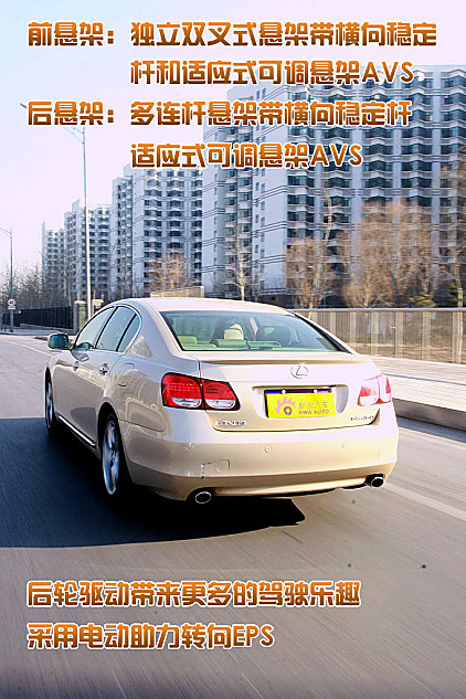 ׿˹GS460ͼ