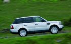 RangeRoverʤ