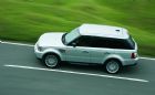 RangeRoverʤ