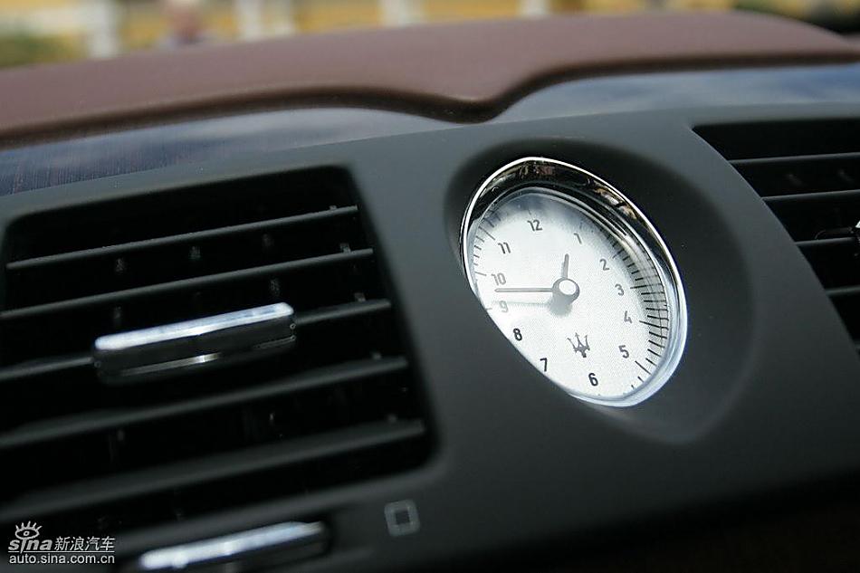 Quattroporte Sμϸ