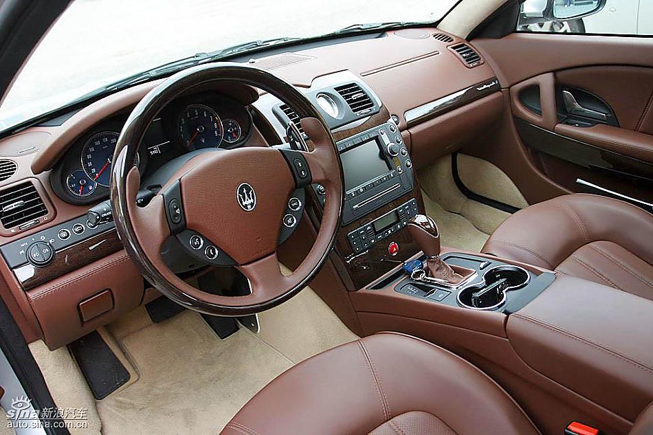 Quattroporte Sμϸ