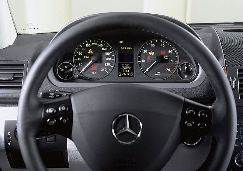 A-Class