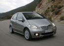 A-Class