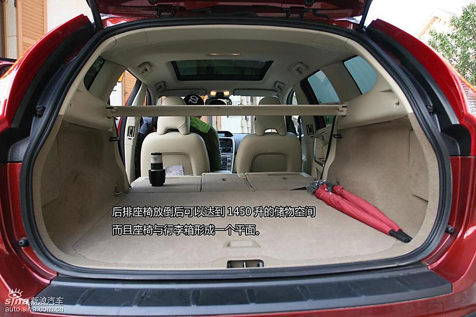 ֶXC60ͼ