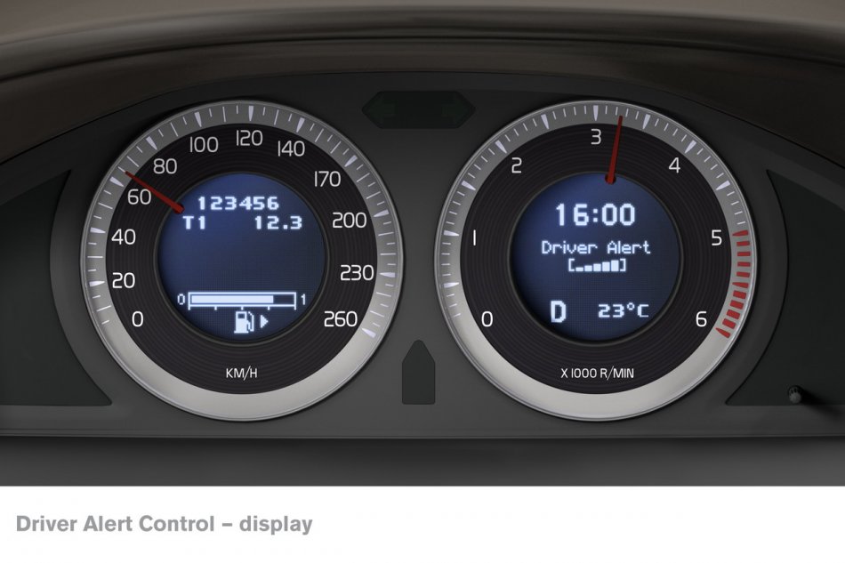 ֶXC60ʾ