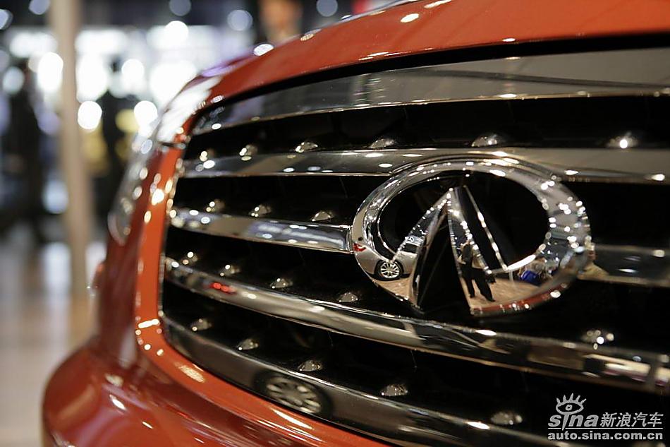 INFINITI FX