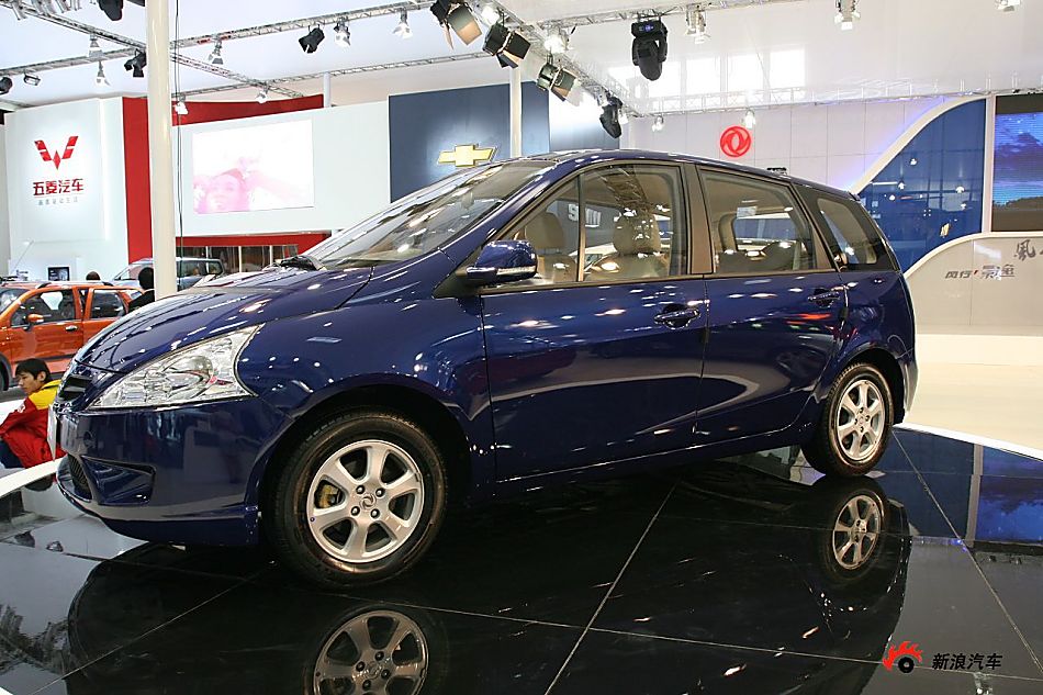 1.5L