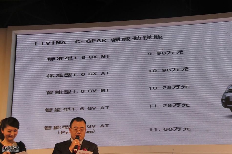 9.98-11.68Ԫ