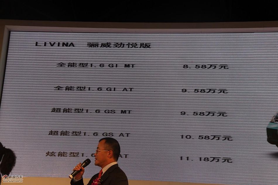 ð8.58-11.18Ԫ