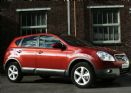 ղQashqai