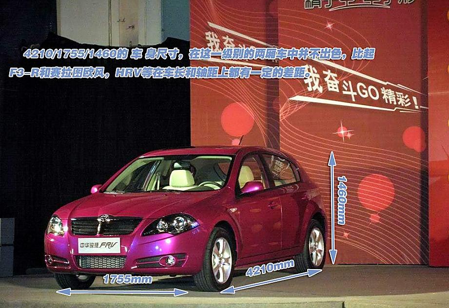 ͼлFRV