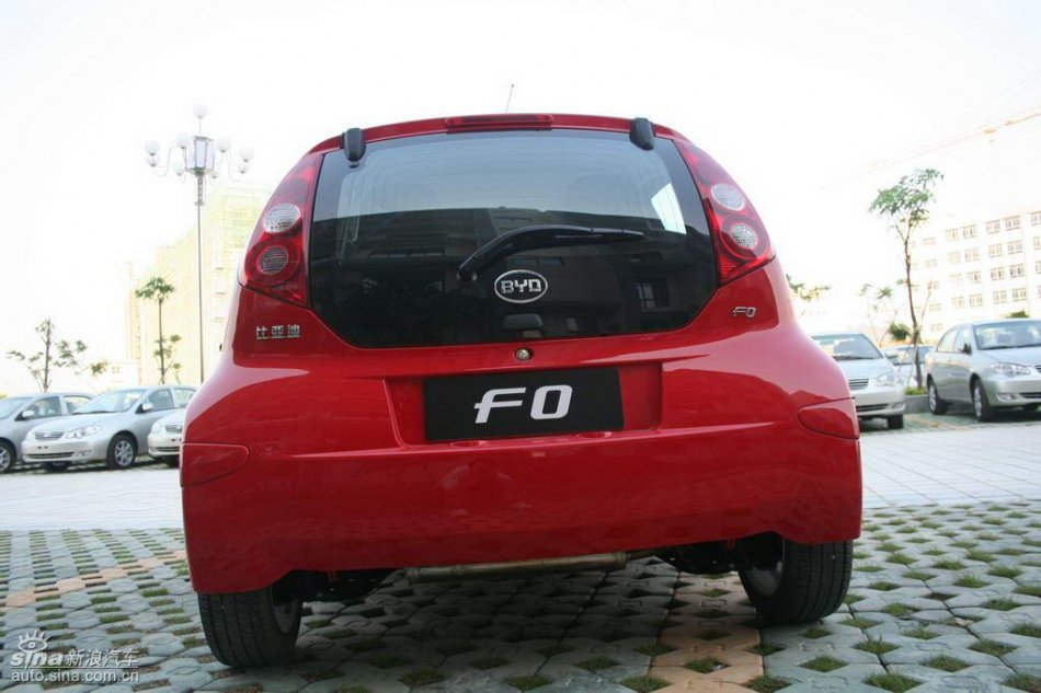 ǵF0ͼ