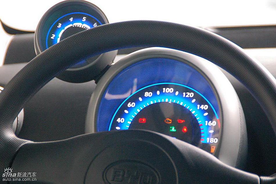 ǵF0ʵͷʵ