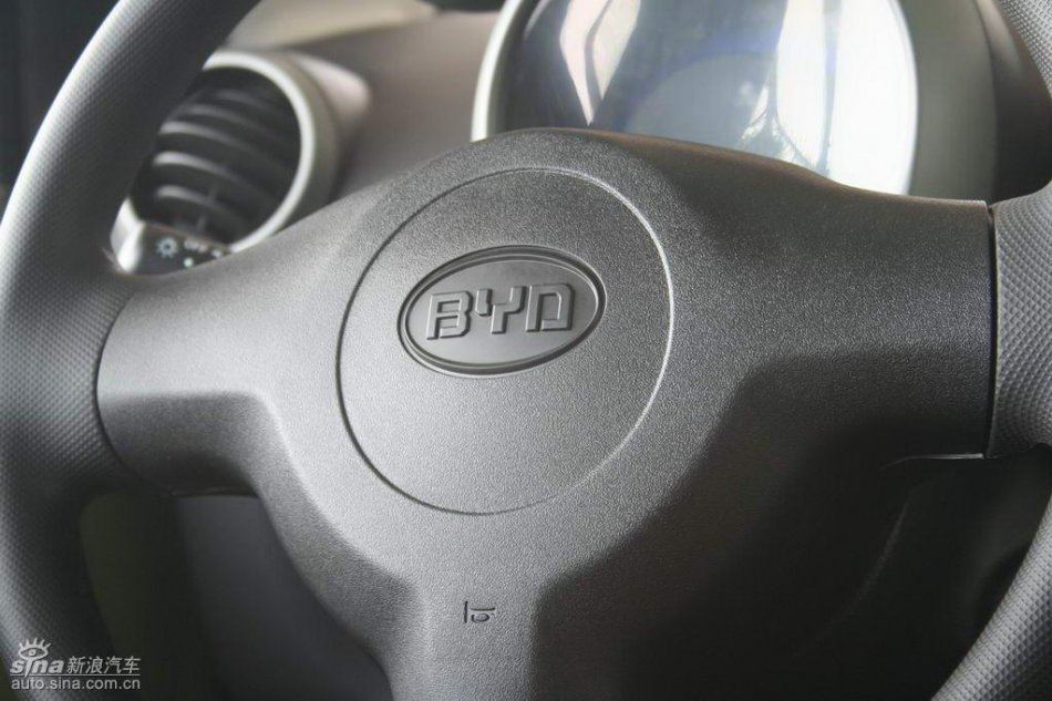 ǵF0ͼ