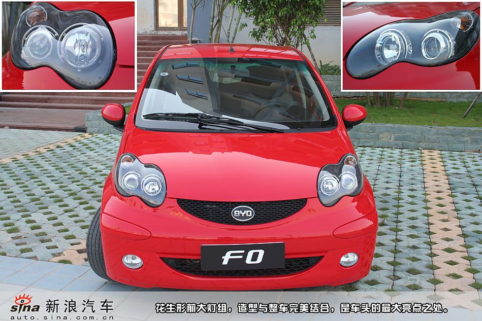 ͼǵF0
