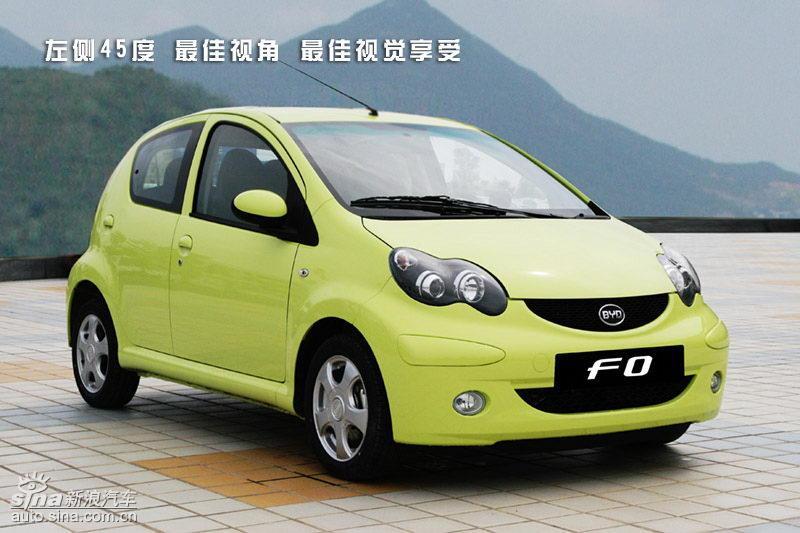 ͼƬǵF0
