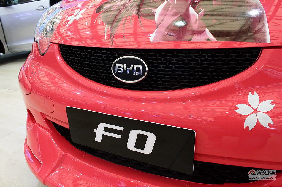 ǵF0